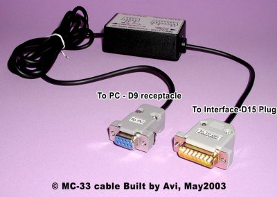 DataCable-1