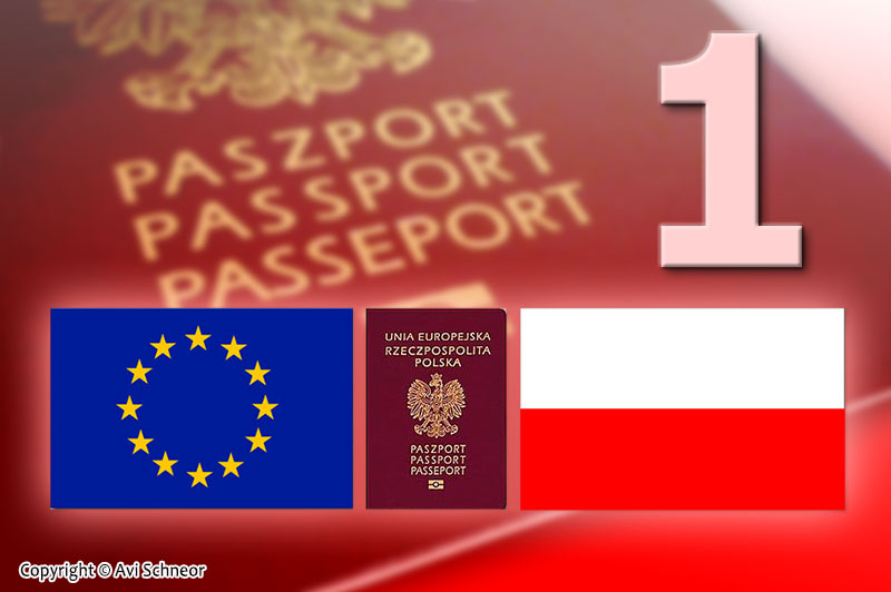 Polish-passport part 1 featured image