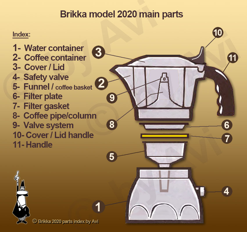 Bialetti Brikka 4 Cup Espresso Maker with Cream Valve